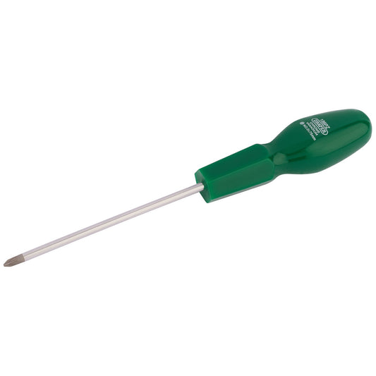 N0.0X75MMPZ-TYPE S/DRIVER BULK