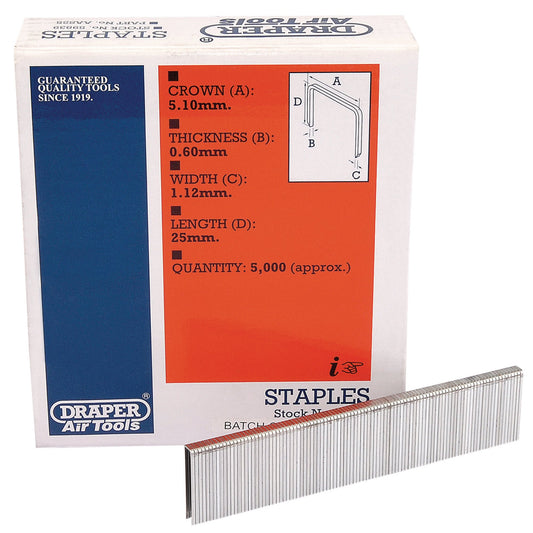 TYPE-90 STAPLES 25MM 5000PCS